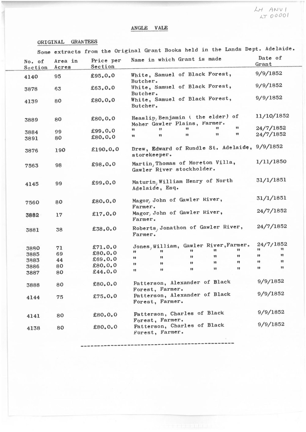 Angle Vale Original Grantees