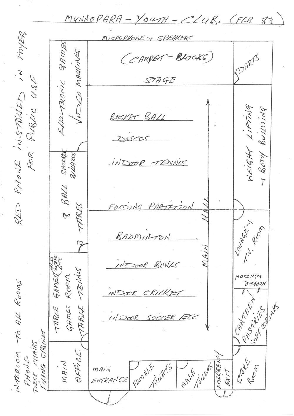 Munno Para Youth Club