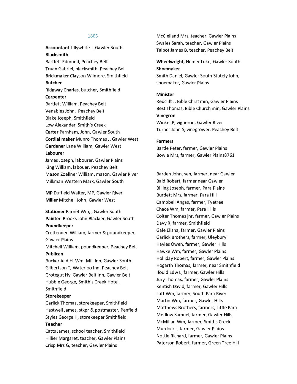 Smithfield 1865 Employment