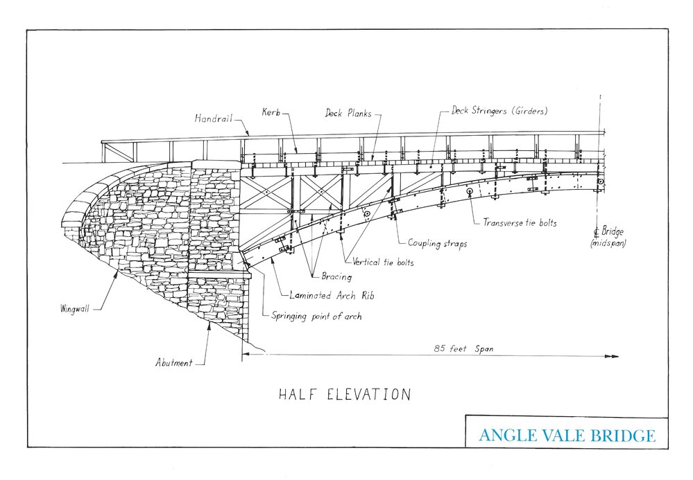 Angle Vale Bridge
