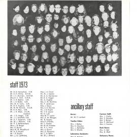 Elizabeth West High School Staff 1973