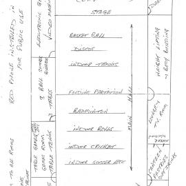 Munno Para Youth Club