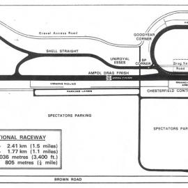 Adelaide International Raceway Map