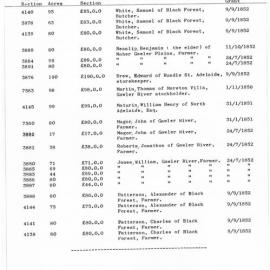 Angle Vale Original Grantees