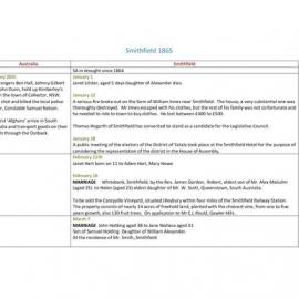 Smithfield 1865 Events