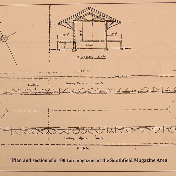 Smithfield Magazine Area